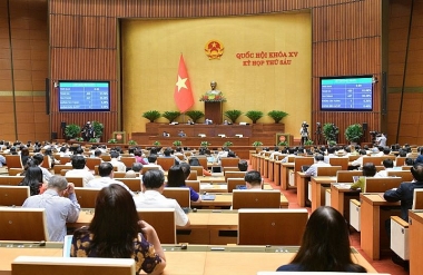 Quốc hội chốt mục tiêu tăng trưởng GDP năm 2024 từ 6 - 6,5