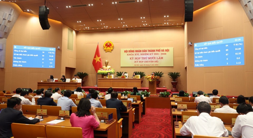 HĐND Thành phố thông qua Quy hoạch Thủ đô Hà Nội thời kỳ 2021-2030, tầm nhìn đến năm 2050
